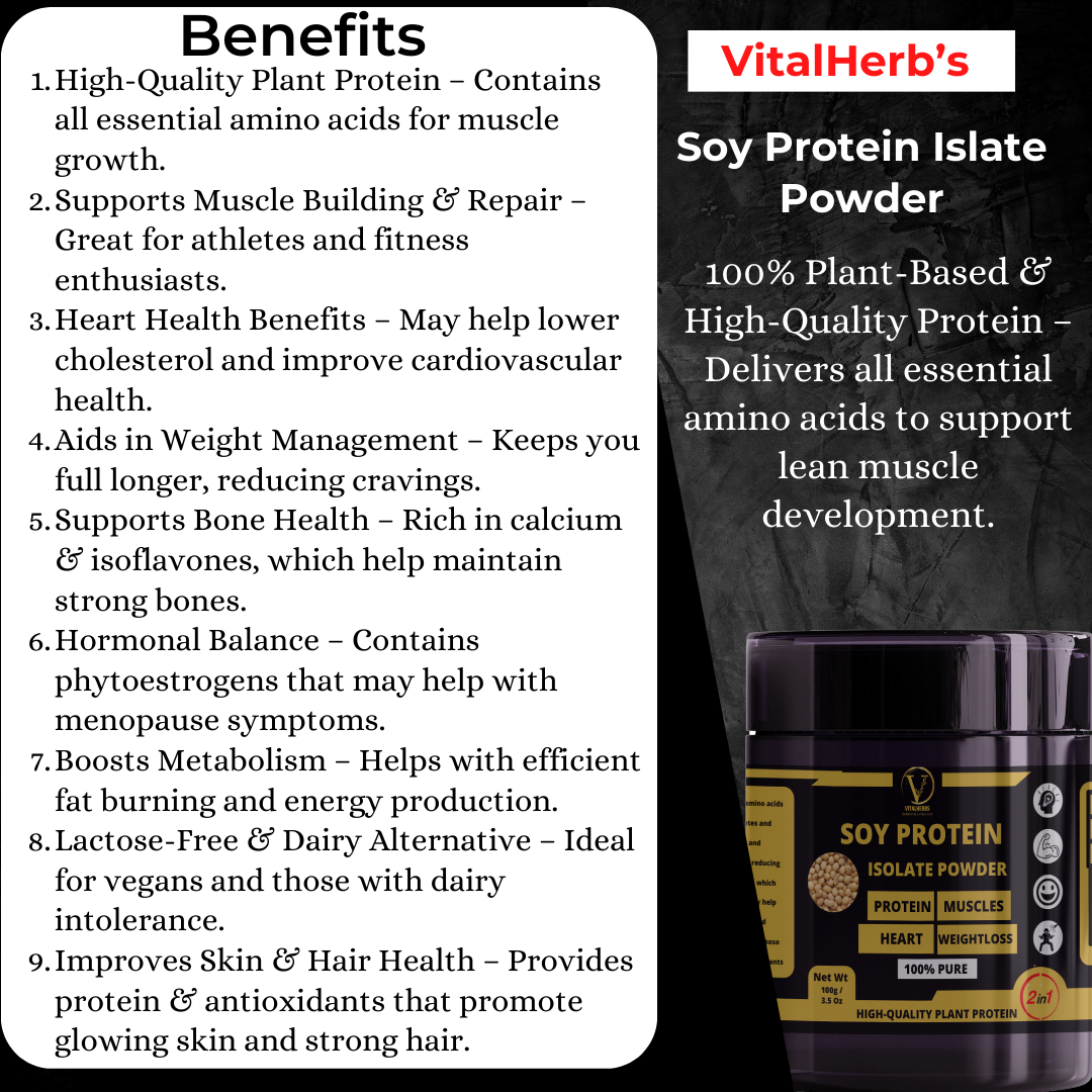 Soy Protein Isolate Powder – 100g - Image 2