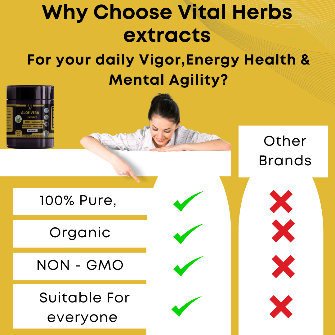 Aloe Vera Extract Powder – 100g - Image 3