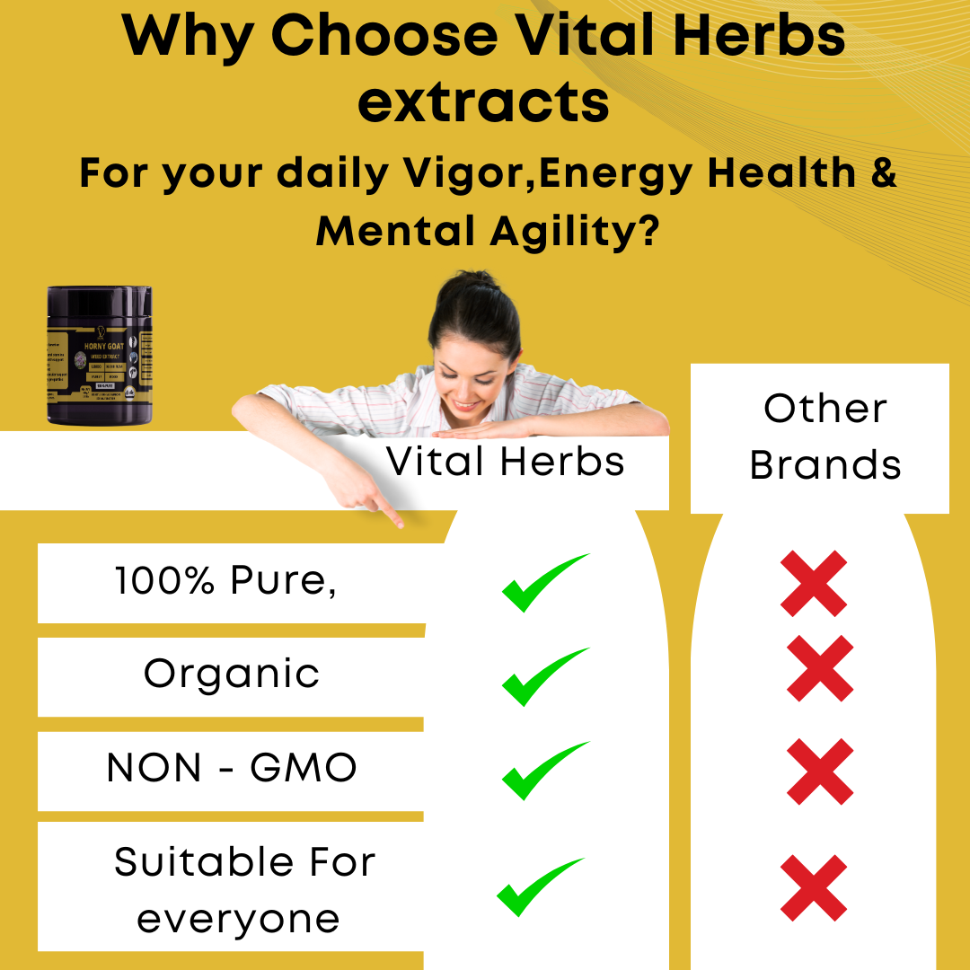 Horny Goat Extract Powder – 100g - Image 3