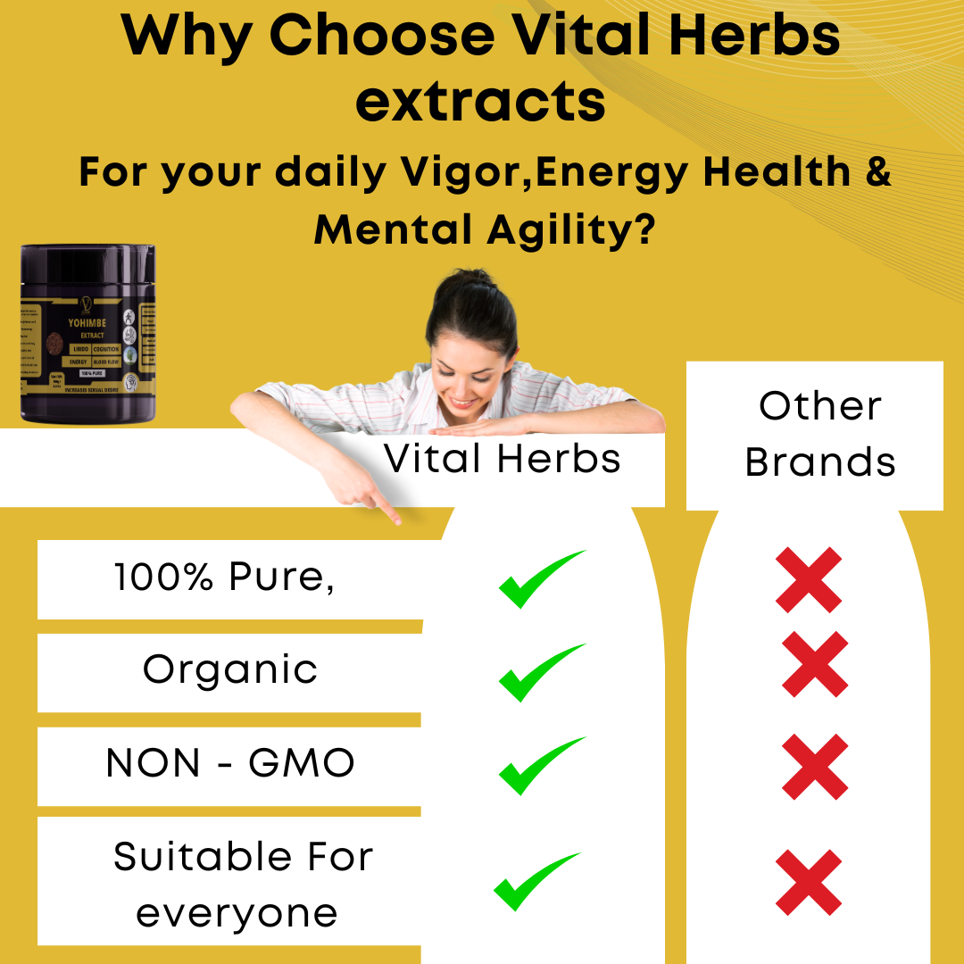 Yohimbe Extract Powder – 100g - Image 3