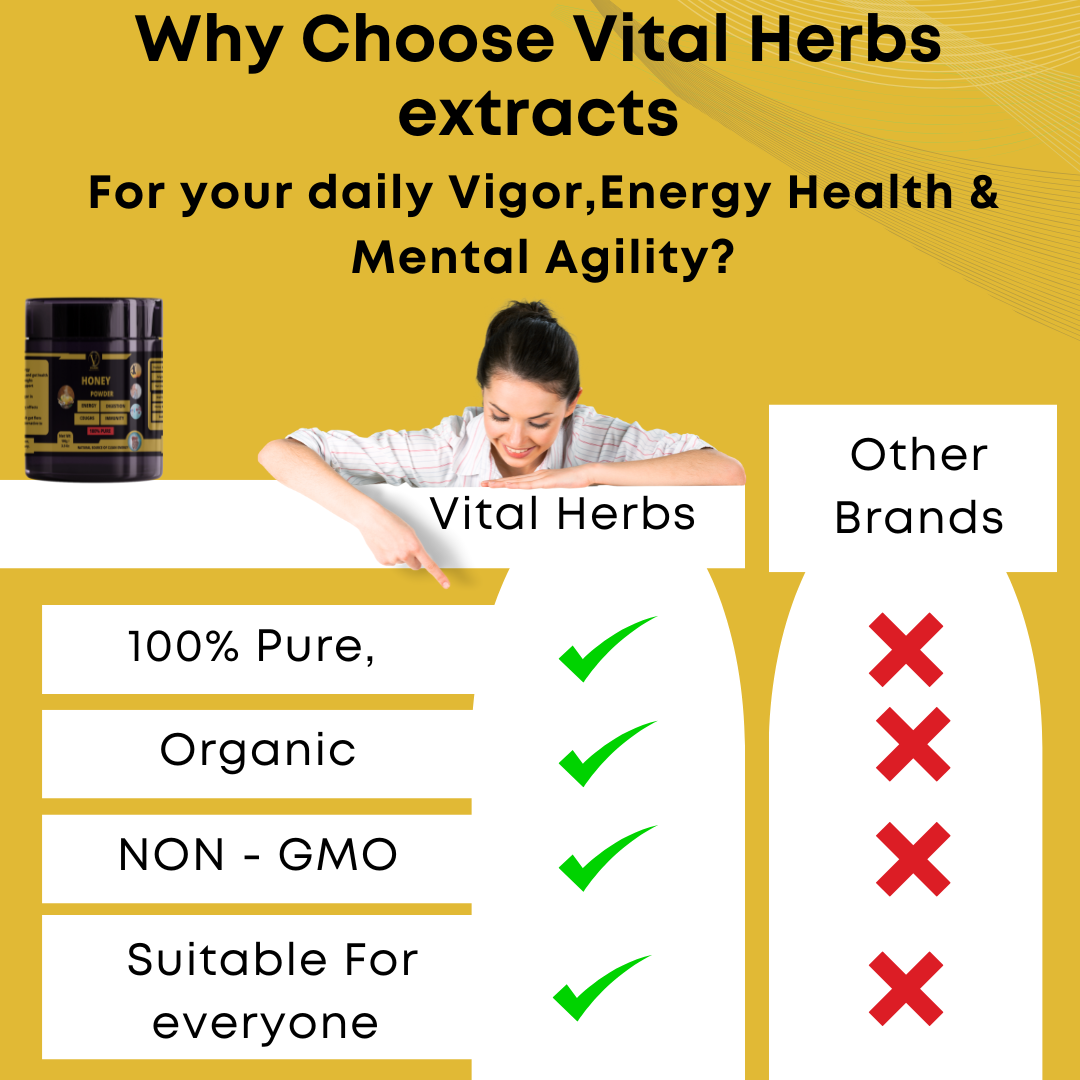 Honey Powder – 100g - Image 3