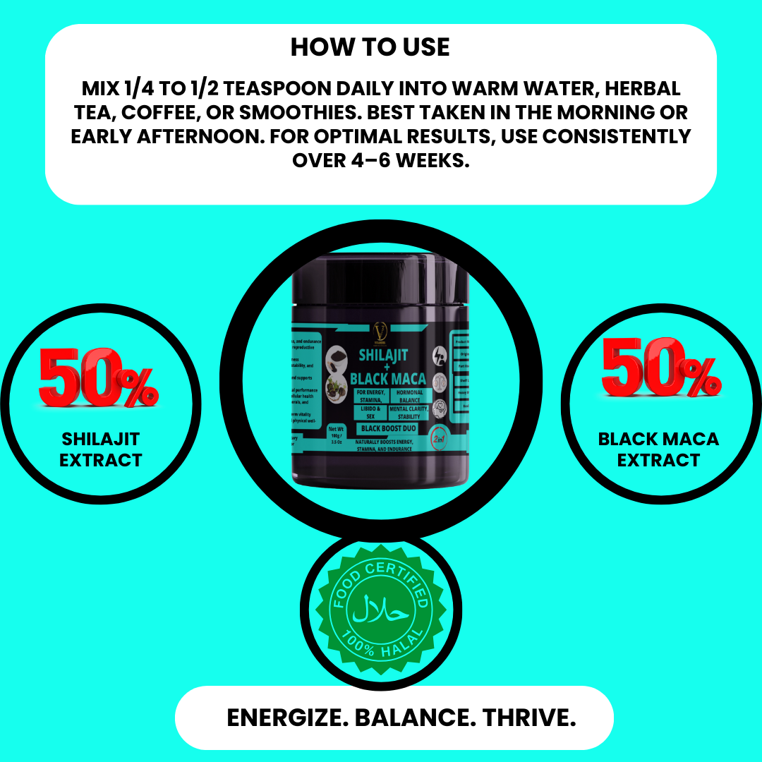 Shilajit + Black Maca Extract Blend Powder – 100g - Image 3