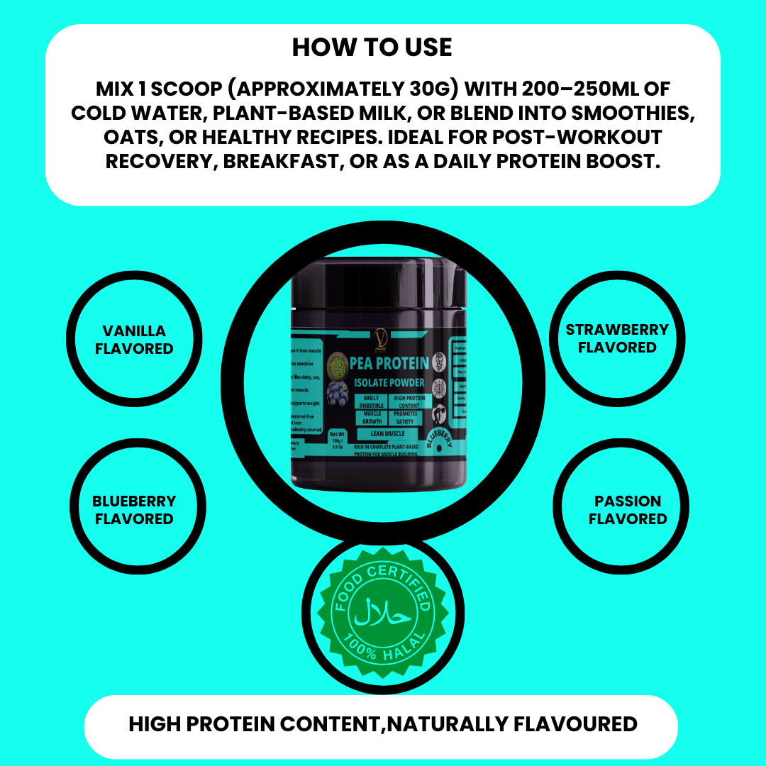 Pea Protein Isolate Powder – 100g - Image 3