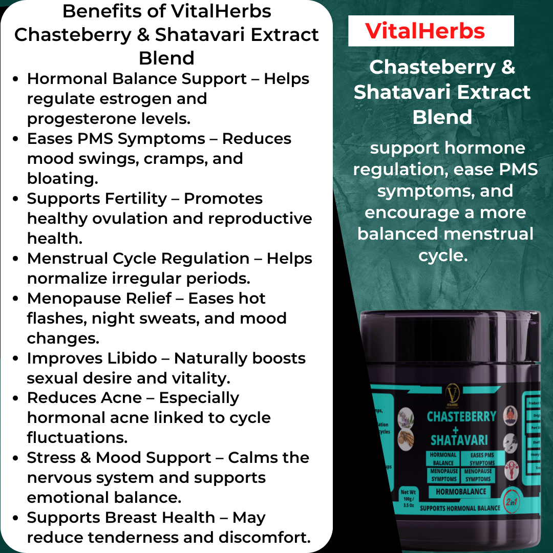 Chasteberry & Shatavari Extract Blend- Powder – 100g - Image 2
